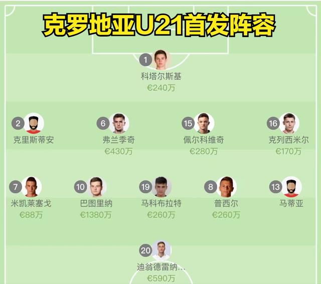 现在德劳伦蒂斯需要决定是否接受这份报价。